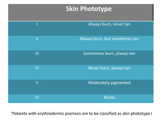 Phototherapy | PPTX