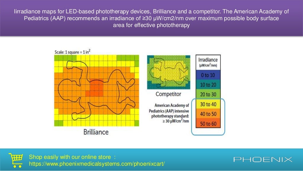 Phototherapy
