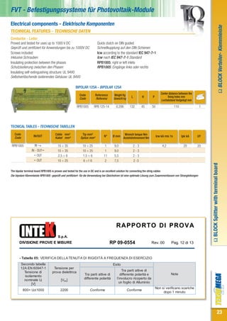 FVT - Befestigungssysteme für Photovoltaik-Module
Electrical components - Elektrische Komponenten




                                                                                                                                                                                            Ω BLOCK Verteiler- Klemmleiste
TECHNICAL FEATURES - TECHNISCHE DATEN
Conductor - Leiter
Proved and tested for uses up to 1000 V DC                              Quick clutch on DIN guided
Geprüft und zertifiziert für Anwendungen bis zu 1000V DC                Schnellkupplung auf den DIN-Schienen
Screws included                                                         lcw according to the standard IEC 947-7-1
Inklusive Schrauben                                                     Icw nach IEC 947-7-1 Standard
Insulating protection between the phases                                RPB1005: right or left inlets
Schutzisolierung zwischen den Phasen                                    RPB1005: Eingänge links oder rechts
Insulating self-extinguishing structure: UL 94V0
Selbstverlöschende isolierendes Gehäuse: UL 94V0

                                                      BIPOLAR 125A - BIPOLAR 125A

                                                          Code         Reference      Weight Kg                                Center distance between the
                                                                                                     L          H      P             fixing holes mm
                                                          Code         Referenz       Gewicht kg                               Lochabstand festgelegt mm
                                                       RPB1005        RPB 125-14        0,206       132         45     50                   110                  1




TECNICAL TABLES - TECHNISCHE TABELLEN
   Code                              Cable mm2             Tip mm²                             Wrench torque Nm
                   IN/OUT                                                     N°      Ø mm                                  Icw kA rms 1s         Ipk kA     UY
   Code                              Kabel mm²            Spitze mm²                          Anziehdrehmoment Nm

 RPB1005            IN →               10 ÷ 35              10 ÷ 25           1        9,0               2-3                    4,2                20        20
                 IN - OUT↔             10 ÷ 35              10 ÷ 25           1        9,0               2-3
                   ← OUT               2,5 ÷ 6              1,5 ÷ 6           11       5,5               2-3
                   ← OUT               10 ÷ 25              6 ÷1 6            2        7,5               2 -3




                                                                                                                                                                     Ω BLOCK Splitter with terminal board
The bipolar terminal board RPB1005 is proven and tested for the use in DC and is an excellent solution for connecting the string cables
Die bipolare Klemmleiste RPB1005 -geprüft und zertifiziert- für die Verwendung bei Gleichstrom ist eine optimale Lösung zum Zusammenfassen von Strangleitungen




                                                                                         RAPPO RTO DI PRO VA
                                       S.p.A.
       DIVISIONE PROVE E MISURE                                                    RP 09-0554                         Rev. 00           Pag. 12 di 13



       - Tabella 05: VERIFICA DELLA TENUTA DI RIGIDITÀ A FREQUENZA DI ESERCIZIO
        Secondo tabella                                                               Esito
        12A EN 60947-1             Tensione per
          Tensione di             prova dielettrica                                          Tra parti attive di
                                                             Tra parti attive di            differente polarità e                      Note
          isolamento
          nominale Ui                     [Vac]              differente polarità         l’involucro ricoperto da
               [V]                                                                         un foglio di Alluminio
                                                                                                                           Non si verificano scariche
          800< Ui 1000                   2200                     Conforme                         Conforme
                                                                                                                                dopo 1 minuto




                                                                                                                                                                                            23
 