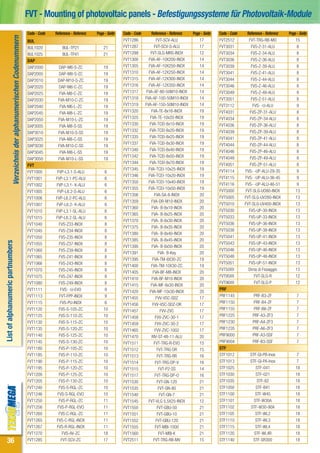 FVT - Mounting of photovoltaic panels - Befestigungssysteme für Photovoltaik-Module
                                                                             Code - Code   Reference - Referenz   Page - Seite   Code - Code     Reference - Referenz   Page - Seite   Code - Code    Reference - Referenz   Page - Seite
                              Verzeichnis der alphanumerischen Codenummern


                                                                             BUL                                                 FVT1286             FVT-SCV-ALU            17         FVT2512         FVT-TRG-RB-MO             15
                                                                             BUL1020           BUL-TP21               21         FVT1287           FVT-SCV-S-ALU            17         FVT3031           FVS-Z-31-ALU             8
                                                                             BUL1025           BUL-TP41               21         FVT1299        FVT-SLG-MRS-INOX            12         FVT3034           FVS-Z-34-ALU             8
                                                                             DAP                                                 FVT1300       FVA-AF-10X200-INOX           14         FVT3036           FVS-Z-36-ALU             8
                                                                             DAP2000        DAP-M6-S-ZC               19         FVT1305       FVA-AF-10X250-INOX           14         FVT3039           FVS-Z-39-ALU             8
                                                                             DAP2005        DAP-M8-S-ZC               19         FVT1310       FVA-AF-12X250-INOX           14         FVT3041           FVS-Z-41-ALU             8
                                                                             DAP2010        DAP-M10-S-ZC              19         FVT1315       FVA-AF-12X300-INOX           14         FVT3044           FVS-Z-44-ALU             8
                                                                             DAP2020        DAP-M6-C-ZC               19         FVT1316       FVA-AF-12X350-INOX           14         FVT3046           FVS-Z-46-ALU             8
                                                                             DAP2025         FVA-M8-C-ZC              19         FVT1317      FVA-AF-80-50M10-INOX          14         FVT3049           FVS-Z-49-ALU             8
                                                                             DAP2030        FVA-M10-C-ZC              19         FVT1318     FVA-AF-100-50M10-INOX          14         FVT3051           FVS-Z-51-ALU             8
                                                                             DAP2040         FVA-M6-L-ZC              19         FVT1319     FVA-AF-150-50M10-INOX          14         FVT3112            FVS- -U-ALU             9
                                                                             DAP2045         FVA-M8-L-ZC              19         FVT1320         FVA-TE-8x16-INOX           19         FVT4031          FVS-ZP-31-ALU             8
                                                                             DAP2050        FVA-M10-L-ZC              19         FVT1325        FVA-TE-10x20-INOX           19         FVT4034          FVS-ZP-34-ALU             8
                                                                             DAP3005         FVA-M8-S-SS              19         FVT1330        FVA-TCEI-8x10-INOX          19         FVT4036          FVS-ZP-36-ALU             8
                                                                                                                                 FVT1332        FVA-TCEI-8x20-INOX          19         FVT4039          FVS-ZP-39-ALU             8
                                                                             DAP3010        FVA-M10-S-SS              19
                                                                                                                                 FVT1335        FVA-TCEI-8x25-INOX          19         FVT4041          FVS-ZP-41-ALU             8
                                                                             DAP3025         FVA-M8-C-SS              19
                                                                                                                                 FVT1337        FVA-TCEI-8x30-INOX          19         FVT4044          FVS-ZP-44-ALU             8
                                                                             DAP3030        FVA-M10-C-SS              19
                                                                                                                                 FVT1340        FVA-TCEI-8x40-INOX          19         FVT4046          FVS-ZP-46-ALU             8
                                                                             DAP3045         FVA-M8-L-SS              19
                                                                                                                                 FVT1342        FVA-TCEI-8x50-INOX          19         FVT4049          FVS-ZP-49-ALU             8
                                                                             DAP3050        FVA-M10-L-SS              19
                                                                                                                                 FVT1344        FVA-TCEI-8x70-INOX          19
                                                                             FVT                                                                                                       FVT4051          FVS-ZP-51-ALU             8
                                                                                                                                 FVT1345       FVA-TCEI-10x25-INOX          19         FVT4114       FVS- -UP-ALU-29-35           9
                                                                             FVT1000        FVP-L3.1-S-ALU             6
                                                                                                                                 FVT1346       FVA-TCEI-10x20-INOX          19         FVT4115       FVS- -UP-ALU-36-45           9
                                                                             FVT1001       FVP-L3.1-PC-ALU             6
                                                                                                                                 FVT1350       FVA-TCEI-10x40-INOX          19
                                                                             FVT1002       FVP-L3.1- K-ALU             6                                                               FVT4116       FVS- -UP-ALU-46-51           9
                                                                                                                                 FVT1355       FVA-TCEI-10x50-INOX          19
                                                                             FVT1005        FVP-L6.2-S-ALU             6                                                               FVT5000       FVT-SLG-UO80-INOX           13
                                                                                                                                 FVT1356           FVA-SA-8-INOX            20
                                                                             FVT1006       FVP-L6.2-PC-ALU             6                                                               FVT5005       FVT-SLG-UV280-INOX          13
                                                                                                                                 FVT1359         FVA-DR-M10-INOX            20
                                                                             FVT1007       FVP-L6.2- K-ALU             6                                                               FVT5010       FVT-SLG-UV400-INOX          13
                                                                                                                                 FVT1360         FVA- B-8x10-INOX           20
                                                                             FVT1010       FVP-L3.1-SL-ALU             6                                                               FVT5030         FVS-UP-30-INOX            13
                                                                                                                                 FVT1365         FVA- B-8x25-INOX           20
                                                                             FVT1015       FVP-L6.2-SL-ALU             6                                                               FVT5033         FVS-UP-33-INOX            13
                                                                                                                                 FVT1370         FVA- B-8x30-INOX           20
                                                                             FVT1040         FVS-Z33-INOX              8                                                               FVT5036         FVS-UP-36-INOX            13
                                                                                                                                 FVT1375         FVA- B-8x35-INOX           20
                                                                             FVT1045         FVS-Z34-INOX              8                                                               FVT5038         FVS-UP-38-INOX            13
                                                                                                                                 FVT1380         FVA- B-8x40-INOX           20
                                                                             FVT1050         FVS-Z35-INOX              8                                                               FVT5041         FVS-UP-41-INOX            13
                                                                                                                                 FVT1385         FVA- B-8x45-INOX           20
List of alphanumeric partnumbers




                                                                             FVT1055         FVS-Z37-INOX              8                                                               FVT5043         FVS-UP-43-INOX            13
                                                                                                                                 FVT1390         FVA- B-8x50-INOX           20
                                                                             FVT1060         FVS-Z39-INOX              8                                                               FVT5046         FVS-UP-46-INOX            13
                                                                                                                                 FVT1391               FVA- B-Key           20
                                                                             FVT1065         FVS-Z41-INOX              8                                                               FVT5048         FVS-UP-48-INOX            13
                                                                                                                                 FVT1395          FVA-TM-8X30-ZC            19
                                                                             FVT1066         FVS-Z43-INOX              8                                                               FVT5051         FVS-UP-51-INOX            13
                                                                                                                                 FVT1400         FVA-TM-10X30-ZC            19
                                                                             FVT1070         FVS-Z45-INOX              8                                                               FVT50XX         Dima di Fissaggio         13
                                                                                                                                 FVT1405          FVA-BF-M8-INOX            20
                                                                             FVT1075         FVS-Z47-INOX              8                                                               FVT95XX             FVT-SLG-R             12
                                                                                                                                 FVT1410         FVA-BF-M10-INOX            20
                                                                             FVT1080         FVS-Z49-INOX              8                                                               FVT96XX             FVT-SLG-P             12
                                                                                                                                 FVT1415         FVA-MF-8x30-INOX           20
                                                                             FVT1111          FVS- -U-EVO             9                                                                PRF
                                                                                                                                 FVT1420        FVA-MF-10x30-INOX           20
                                                                             FVT1113         FVT-FPP-INOX              9                                                               PRF1145            PRF-B3-ZF               7
                                                                                                                                 FVT1455            FVV-VSC-SDZ             17
                                                                             FVT1115          FVS-PU-INOX              6         FVT1456          FVV-VSC-SDZ-OR            17         PRF1150            PRF-B4-ZF               7
                                                                             FVT1120         FVS-S-105-ZC             10         FVT1457                FVV-ZVC             17         PRF1155            PRF-B6-ZF               7
                                                                             FVT1125         FVS-S-110-ZC             10         FVT1458            FVV-ZVC-30-1            17         PRF1225           PRF-A3-ZF3               7
                                                                             FVT1130         FVS-S-115-ZC             10         FVT1459            FVV-ZVC-30-2            17         PRF1230           PRF-A4-ZF3               7
                                                                             FVT1135         FVS-S-120-ZC             10         FVT1465            FVV-ZVC-1002            17         PRF1235           PRF-A6-ZF3               7
                                                                             FVT1140         FVS-S-125-ZC             10         FVT1470         RIV-ST-48-11-ALU           20         PRF9000           PRF-A3-SSF               7
                                                                             FVT1145         FVS-S-130-ZC             10         FVT1511           FVT-TRG-R-EVO            15         PRF9004           PRF-B3-SSF               7
                                                                             FVT1180         FVS-P-105-ZC             10         FVT1512              FVT-TRG-OR            15         STF
                                                                             FVT1185         FVS-P-110-ZC             10         FVT1513              FVT-TRG-RR            16         STF1012          STF-GI-PB-Inox            7
                                                                             FVT1190         FVS-P-115-ZC             10         FVT1514            FVT-TRG-DP-V            16         STF1013          STF-GI-PA-Inox            7
                                                                             FVT1195         FVS-P-120-ZC             10         FVT1515               FVT-P2-SS            14         STF1025             STF-041               18
                                                                             FVT1200         FVS-P-125-ZC             10         FVT1517            FVT-TRG-DP-O            16         STF1030             STF-021               18
                                                                             FVT1205         FVS-P-130-ZC             10         FVT1530              FVT-GN-120            21         STF1035              STF-82               18
                                                                             FVT1240         FVS-S-RGL-ZC             10         FVT1535               FVT-GN-80            21         STF1050             STF-B41               18
                                                                             FVT1246        FVS-S-RGL-EVO             10         FVT1540                FVT-GN-7            21         STF1100             STF-W45               18
                                                                             FVT1250         FVS-P-RGL-ZC             11         FVT1545       FVT-VLG 5,5X25-INOX          12         STF1101            STF-W30A               18
                                                                             FVT1256        FVS-P-RGL-EVO             11         FVT1550              FVT-GBU-50            21         STF1102          STF-W30-90A              18
                                                                             FVT1260         FVS-C-RGL-ZC             11         FVT1551              FVT-GBU-10            21         STF1105             STF-WL2               18
                                                                             FVT1265       FVS-C-RGL-INOX             11         FVT1552             FVT-GBU-120            21         STF1110             STF-WL3               18
                                                                             FVT1267       FVS-R-RGL-INOX             11         FVT1555            FVT-MBI-1000            21         STF1115             STF-WL4               18
                                                                             FVT1270           FVS-AV-ZC              18         FVT1560               FVT-MBI-K            21         STF1120            STF-WL4R               18
36                                                                           FVT1285          FVT-SCV-ZC              17         FVT2511           FVT-TRG-RB-MV            15         STF1140           STF-SR300               18
 