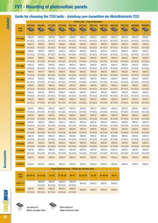 FVT - Mounting of photovoltaic panels
                    Guide for choosing the TCEI bolts - Anleitung zum Auswählen der Metallkleinteile TCEI
          Zubehör


                                                                                      Profile code - Code Profilschiene
                               FVT1000      FVT1001      FVT1005   FVT1006      FVT1010        FVT1015    PRF1145   PRF1150    PRF1225   PRF1230   PRF9004   PRF9000
                      Code
                      Code

                               M8X20        M8X20        M8X20     M8X20        M8X20          M8X20      M8X20     M8X20      M8X20     M8X20     M8X20     M8X20
                     FVT1040
                               M10X25       M10X25       M10X25    M10X25       M10X25         M10X25     M10X25    M10X25     M10X25    M10X25    M10X25    M10X25
                               M8X20        M8X20        M8X20     M8X20        M8X20          M8X20      M8X20     M8X20      M8X20     M8X20     M8X20     M8X20
                     FVT1045
                               M10X25       M10X25       M10X25    M10X25       M10X25         M10X25     M10X25    M10X25     M10X25    M10X25    M10X25    M10X25
                               M8X20        M8X20        M8X20     M8X20        M8X20          M8X20      M8X20     M8X20      M8X20     M8X20     M8X20     M8X20
                     FVT1050
                               M10X25       M10X25       M10X25    M10X25       M10X25         M10X25     M10X25    M10X25     M10X25    M10X25    M10X25    M10X25
                               M8X20        M8X20        M8X20     M8X20        M8X20          M8X20      M8X20     M8X20      M8X20     M8X20     M8X20     M8X20
                     FVT1055
                               M10X25       M10X25       M10X25    M10X25       M10X25         M10X25     M10X25    M10X25     M10X25    M10X25    M10X25    M10X25
                               M8X20        M8X20        M8X20     M8X20        M8X20          M8X20      M8X20     M8X20      M8X20     M8X20     M8X20     M8X20
                     FVT1060
                               M10X25       M10X25       M10X25    M10X25       M10X25         M10X25     M10X25    M10X25     M10X25    M10X25    M10X25    M10X25
                     FVT1065
                               M8X20        M8X20        M8X20     M8X20        M8X20          M8X20      M8X20     M8X20      M8X20     M8X20     M8X20     M8X20
                               M10X25       M10X25       M10X25    M10X25       M10X25         M10X25     M10X25    M10X25     M10X25    M10X25    M10X25    M10X25
                     FVT1066   M8X20        M8X20        M8X20     M8X20        M8X20          M8X20      M8X20     M8X20      M8X20     M8X20     M8X20     M8X20
                               M10X25       M10X25       M10X25    M10X25       M10X25         M10X25     M10X25    M10X25     M10X25    M10X25    M10X25    M10X25
                     FVT1070   M8X20        M8X20        M8X20     M8X20        M8X20          M8X20      M8X20     M8X20      M8X20     M8X20     M8X20     M8X20
                               M10X25       M10X25       M10X25    M10X25       M10X25         M10X25     M10X25    M10X25     M10X25    M10X25    M10X25    M10X25
                     FVT1075   M8X20        M8X20        M8X20     M8X20        M8X20          M8X20      M8X20     M8X20      M8X20     M8X20     M8X20     M8X20
                               M10X25       M10X25       M10X25    M10X25       M10X25         M10X25     M10X25    M10X25     M10X25    M10X25    M10X25    M10X25
                     FVT1080   M8X20        M8X20        M8X20     M8X20        M8X20          M8X20      M8X20     M8X20      M8X20     M8X20     M8X20     M8X20
                               M10X25       M10X25       M10X25    M10X25       M10X25         M10X25     M10X25    M10X25     M10X25    M10X25    M10X25    M10X25

                               M8X25        M8X25        M8X25     M8X25        M8X25          M8X25      M8X25     M8X25      M8X25     M8X25     M8X25     M8X25
                     FVT3031
                               M10X25       M10X25       M10X25    M10X25       M10X25         M10X25     M10X25    M10X25     M10X25    M10X25    M10X25    M10X25
                               M8X30        M8X30        M8X30     M8X30        M8X30          M8X30      M8X30     M8X30      M8X30     M8X30     M8X30     M8X30
                     FVT3034
                               M10X40       M10X40       M10X40    M10X40       M10X40         M10X40     M10X40    M10X40     M10X40    M10X40    M10X40    M10X40
                               M8X30        M8X30        M8X30     M8X30        M8X30          M8X30      M8X30     M8X30      M8X30     M8X30     M8X30     M8X30
                     FVT3036
                               M10X40       M10X40       M10X40    M10X40       M10X40         M10X40     M10X40    M10X40     M10X40    M10X40    M10X40    M10X40
                     FVT3039
                               M8X40        M8X40        M8X40     M8X40        M8X40          M8X40      M8X40     M8X40      M8X40     M8X40     M8X40     M8X40
                               M10X40       M10X40       M10X40    M10X40       M10X40         M10X40     M10X40    M10X40     M10X40    M10X40    M10X40    M10X40
                     FVT3041   M8X40        M8X40        M8X40     M8X40        M8X40          M8X40      M8X40     M8X40      M8X40     M8X40     M8X40     M8X40
                               M10X40       M10X40       M10X40    M10X40       M10X40         M10X40     M10X40    M10X40     M10X40    M10X40    M10X40    M10X40
                     FVT3044   M8X40        M8X40        M8X40     M8X40        M8X40          M8X40      M8X40     M8X40      M8X40     M8X40     M8X40     M8X40
                               M10X40       M10X40       M10X40    M10X40       M10X40         M10X40     M10X40    M10X40     M10X40    M10X40    M10X40    M10X40
                     FVT3046   M8X40        M8X40        M8X40     M8X40        M8X40          M8X40      M8X40     M8X40      M8X40     M8X40     M8X40     M8X40
Accessories




                               M10X40       M10X40       M10X40    M10X40       M10X40         M10X40     M10X40    M10X40     M10X40    M10X40    M10X40    M10X40
                     FVT3049    M8X50        M8X50       M8X50      M8X50       M8X50          M8X50      M8X50      M8X50     M8X50     M8X50     M8X50     M8X50

                     FVT3051    M8X50        M8X50       M8X50      M8X50       M8X50          M8X50      M8X50      M8X50     M8X50     M8X50     M8X50     M8X50
                                                            Panel Thickness (mm) - Stärke des Paneels (mm)

                      Code
                               29-30-31    32-33-34       35-36    37-38-39      40-41         42-43-44    45-46    47-48-49    50-51
                      Code

                                            M8X40        M8X40     M8X40        M8X40
                     FVT1111                                                                   M8X50      M8X50      M8X50     M8X50
                                            M10X40       M10X40    M10X40       M10X40
                     FVT3112   M8X30        M8X40        M8X40     M8X40        M8X40          M8X50      M8X50      M8X50     M8X50
                               M10X40       M10X40       M10X40    M10X40       M10X40




                               Log spring nut                        Short spring nut
                               Mutter mit langer Feder               Mutter mit kurzer Feder


22
 