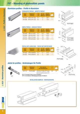 FVT – Mounting of photovoltaic panels
                                                Aluminium profiles - Profile in Aluminium
                 Ω ALU - Profile in Aluminium


                                                                    CORRUGATED PROFILE - GERIPPTE PROFILE
                                                                                                                                                           22
                                                                       Code          Reference       L mt     Th. mm Weight Kg
                                                                       Code          Referenz        L mt    Stärke mm Gewicht kg               41
                                                                      FVT1001    FVP-L3.1-PC -ALU     3,1        2         3,67     1
                                                                      FVT1006    FVP-L6.2-PC -ALU     6,2        2         7,34     1
                                                                                                                                               10.5


                                                                                                                                                             47   FVT1001

                                                                    SIMPLE PROFILE - EINFACHE PROFILE
                                                                                                                                                             22
                                                                       Code          Reference       L mt     Th. mm Weight Kg
                                                                       Code          Referenz        L mt    Stärke mm Gewicht kg
                                                                                                                                                 41
                                                                      FVT1000     FVP-L3.1-S-ALU      3,1       2,3        3,39     1
                                                                      FVT1005     FVP-L6.2-S-ALU      6,2       2,3        6,78     1
                                                                      FVT1010     FVP-L3.1-SL-ALU     3,1       1,6        2,37     1          10.5
                                                                      FVT1015     FVP-L6.2-SL ALU     6,2       1,6        4,75     1
                                                                                                                                                                  FVT1000
                                                                                                                                                                  FVT1010
                                                                                                                                                             41



                                                                    PROFILE WITH LARGE BASE - PROFILE MIT BREITER BASIS                               22.2

                                                                       Code          Reference       L mt     Th. mm Weight Kg
                                                                       Code          Referenz        L mt    Stärke mm Gewicht kg         22.5

                                                                      FVT1002     FVP-L3.1-ΩK-ALU     3,1        2         2,73     1
                                                                      FVT1007     FVP-L6.2-ΩK-ALU     6,2        2         5,46     1
                                                                                                                                                          93

                                                                                                                                              FVT1002

                                                Joints for profiles - Verbindungen für Profile
                                                                                                                                                                   M8
Ω ALU - Aluminium profiles




                                                                                                                                                                   25       17
                                                                       Code          Reference             To be used for
                                                                                                                                    F
                                                                       Code          Referenz            Zur Verwendung für
                                                                                                                                                      12.5
                                                                      FVT1115      FVS-PU-INOX      Aluminium Profiles FVT range    SS   25
                                                                                                                                                      4
                                                                                                    Aluminiumprofile Gamma FVT                                     100
                                                                    FVT1115 included 2 fixing screws TCEI M8X10                                                    FVT1115
                                                                    FVT1115 ist inklusive 2 Befestigungsschrauben TCEI M8x10


                                                                                     INSTALLATION EXAMPLES - MONTAGEBEISPIEL




        6
 