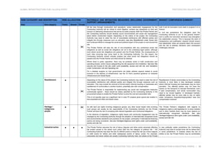 photovoltaic-solar-plant-matrix.pdfphotovoltaic-solar-plant-matrix | PDF
