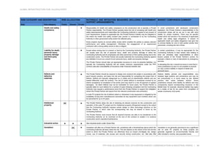photovoltaic-solar-plant-matrix.pdfphotovoltaic-solar-plant-matrix | PDF