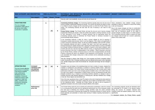 photovoltaic-solar-plant-matrix.pdfphotovoltaic-solar-plant-matrix | PDF