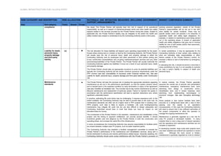 photovoltaic-solar-plant-matrix.pdfphotovoltaic-solar-plant-matrix | PDF