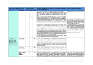 photovoltaic-solar-plant-matrix.pdfphotovoltaic-solar-plant-matrix | PDF