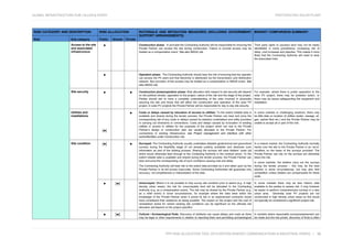 photovoltaic-solar-plant-matrix.pdfphotovoltaic-solar-plant-matrix | PDF