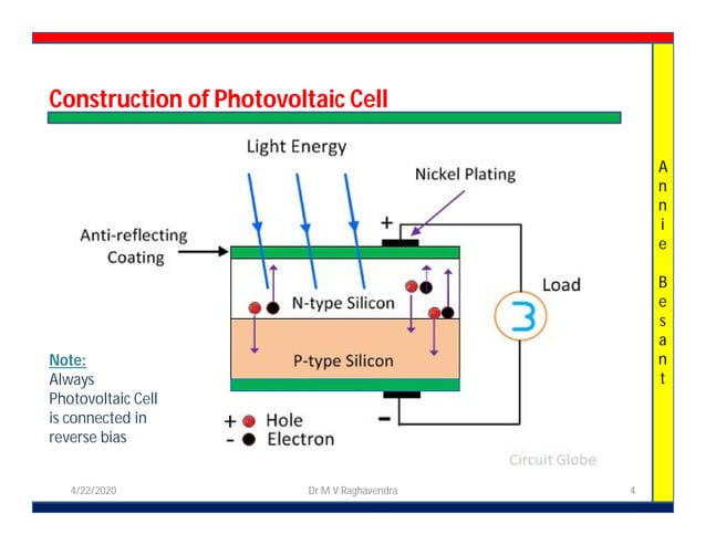 Photovoltaic cell | PDF | Physics | Science