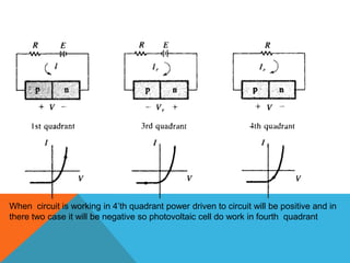 When circuit is working in 4’th quadrant power driven to circuit will be positive and in
there two case it will be negative so photovoltaic cell do work in fourth quadrant
 