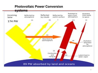 Photovoltaic Power Conversion
systems
3
 