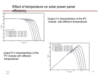 Effect of temperature on solar power panel
efficiency
output P-V characteristics of the
PV module with different
temperatures
14-5-
2021
35
Output I-V characteristics of the PV
module with different temperatures
 