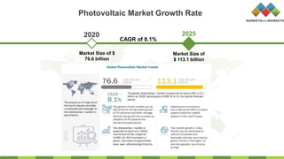 Photovoltaic market