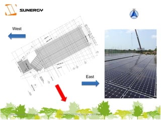 West
East
Thursday, March 31, 2016 PROPERTY OF SUNERGY SOLAR PTE LTD 15
 