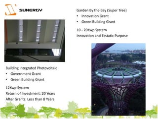 17PROPERTY OF SUNERGY SOLAR PTE LTDThursday, March 31, 2016
Building Integrated Photovoltaic
• Government Grant
• Green Building Grant
12Kwp System
Return of Investment: 20 Years
After Grants: Less than 8 Years
Garden By the Bay (Super Tree)
• Innovation Grant
• Green Building Grant
10 - 20Kwp System
Innovation and Ecstatic Purpose
 