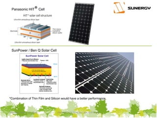 Panasonic HIT® Cell
SunPower / Ben Q Solar Cell
*Combination of Thin Film and Silicon would have a better performance.
8PROPERTY OF SUNERGY SOLAR PTE LTDThursday, March 31, 2016
 