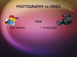 PHOTOGRAPHY  vs VIDEO One instant Continuity time 