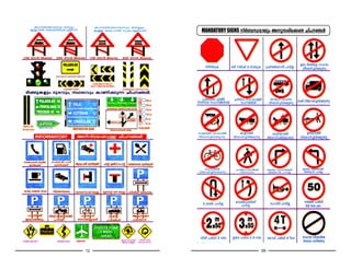 Driving Licence Learners Test Exam Learning book Malayalam by NDA.pdf