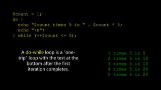 $count = 1;
do {
echo "$count times 5 is " . $count * 5;
echo "n";
} while (++$count <= 5);
1 times 5 is 5
2 times 5 is 10
3 times 5 is 15
4 times 5 is 20
5 times 5 is 25
A do-while loop is a “one-
trip” loop with the test at the
bottom after the first
iteration completes.
 