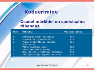 Kodeerimine Osadel märkidel on spetsiaalne tähendus ANU KURMI ARVUTIKLASS 