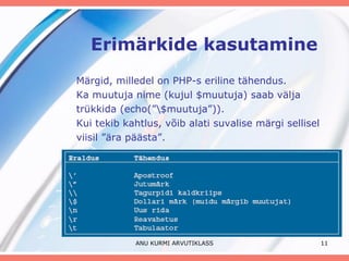 Erimärkide kasutamine Märgid, milledel on PHP-s eriline tähendus. Ka muutuja nime (kujul $muutuja) saab välja trükkida (echo(”\$muutuja”)). Kui tekib kahtlus, võib alati suvalise märgi sellisel viisil ”ära päästa”. ANU KURMI ARVUTIKLASS 