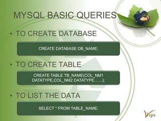 MYSQL BASIC QUERIES
• TO CREATE DATABASE
CREATE DATABASE DB_NAME;

• TO CREATE TABLE
CREATE TABLE TB_NAME(COL_NM1
DATATYPE,COL_NM2 DATATYPE……);

• TO LIST THE DATA
SELECT * FROM TABLE_NAME;

 