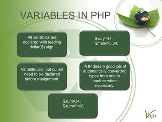 VARIABLES IN PHP
All variables are
declared with leading
dollar($) sign.

$vary=34;
$many=5.34;

Variable can, but do not
need to be declared
before assignment.

PHP does a good job of
automatically converting
types from one to
another when
necessary.

$sum=34;
$sum=“hiii”;

 