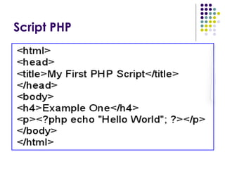 Script PHP
 