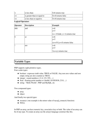 < is less than 5<8 returns true
>= is greater than or equal to 5>=8 returns false
<= is less than or equal to 5<=8 returns true
Logical Operators
Operator Description Example
&& and x=6
y=3 
(x < 10 && y > 1) returns true
|| or x=6
y=3 
(x==5 || y==5) returns false
! not x=6
y=3 
!(x==y) returns true
Variable Types
PHP supports eight primitive types. 
Four scalar types: 
● boolean : expresses truth value, TRUE or FALSE. Any non zero values and non
empty string are also counted as TRUE. 
● integer : round numbers (­5, 0, 123, 555, ...) 
● float : floating­point number or 'double' (0.9283838, 23.0, ...) 
● string : "Hello World", 'PHP and MySQL, etc 
Two compound types: 
● array 
● object 
And finally two special types: 
● resource ( one example is the return value of mysql_connect() function) 
● NULL 
 
In PHP an array can have numeric key, associative key or both. The value of an array can
be of any type. To create an array use the array() language construct like this.
 