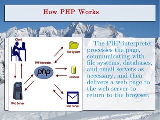 How PHP Works The PHP interpreter processes the page, communicating with file systems, databases, and email servers as necessary, and then delivers a web page to the web server to return to the browser. 