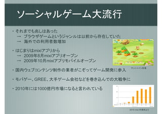 ソーシャルゲーム大流行
・ それまでも兆しはあった
  →　ブラウザゲームというジャンルは以前から存在していた
  →　海外での利用者数増加

・ はじまりはmixiアプリから
  →　2009年8月mixiアプリオープン
  →　2009年10月mixiアプリモバイルオープン
                                   サンシャイン牧場
・ 国内ウェブコンテンツ制作の業者がこぞってゲーム開発に参入

・ モバゲー、GREE、大手ゲーム会社などを巻き込んでの大戦争に

・ 2010年には1000億円市場になると言われている



                                 2010 mixi IR資料より
 