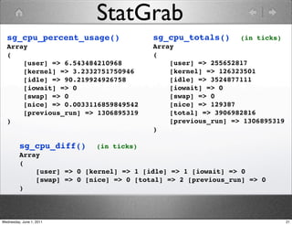 StatGrab
  sg_cpu_percent_usage()                 sg_cpu_totals()      (in ticks)
  Array                                  Array
  (                                      (
      [user] => 6.543484210968               [user] => 255652817
      [kernel] => 3.2332751750946            [kernel] => 126323501
      [idle] => 90.219924926758              [idle] => 3524877111
      [iowait] => 0                          [iowait] => 0
      [swap] => 0                            [swap] => 0
      [nice] => 0.0033116859849542           [nice] => 129387
      [previous_run] => 1306895319           [total] => 3906982816
  )                                          [previous_run] => 1306895319
                                         )

         sg_cpu_diff()     (in ticks)
         Array
         (
             [user] => 0 [kernel] => 1 [idle] => 1 [iowait] => 0
             [swap] => 0 [nice] => 0 [total] => 2 [previous_run] => 0
         )



Wednesday, June 1, 2011                                                     21
 
