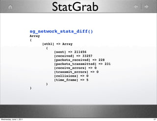StatGrab
                          sg_network_stats_diff()
                          Array
                          (
                                  [eth1] => Array
                                    (
                                        [sent] => 211456
                                        [received] => 33257
                                        [packets_received] => 228
                                        [packets_transmitted] => 231
                                        [receive_errors] => 0
                                        [transmit_errors] => 0
                                        [collisions] => 0
                                        [time_frame] => 5
                                    )
                          )




Wednesday, June 1, 2011                                                27
 