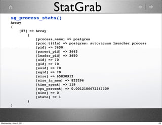 StatGrab
         sg_process_stats()
         Array
         (
             [87] => Array
                 (
                     [process_name] => postgres
                     [proc_title] => postgres: autovacuum launcher process
                     [pid] => 3650
                     [parent_pid] => 3643
                     [leader_pid] => 3650
                     [uid] => 70
                     [gid] => 70
                     [euid] => 70
                     [egid] => 70
                     [size] => 65830912
                     [size_in_mem] => 823296
                     [time_spent] => 119
                     [cpu_percent] => 0.0012106672247309
                     [nice] => 0
                     [state] => 1
                 )
         )




Wednesday, June 1, 2011                                                      28
 