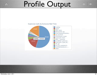 Proﬁle Output




Wednesday, June 1, 2011                   42
 