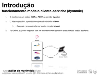 Introdução
funcionamento modelo cliente-servidor (dynamic)
  1.   O cliente envia um pedido (GET ou POST) ao servidor (Apache)

  2.   O Apache processa o pedido com ajuda da biblioteca de PHP

         1.    Caso seja necessário, efectua queries no sgbd (mysql)

  3.   Por último, o Apache responde com um documento html contendo o resultado do pedido do cliente.




                                     servidor



                                                      pedido

                                                                       html
                                  processamento                           B




                                                      resposta     browser cliente
 