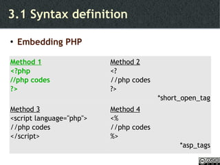 3.1 Syntax definition Embedding PHP Method 1 <?php //php codes ?> Method 2 <? //php codes ?> *short_open_tag Method 3 <script language=''php''> //php codes </script> Method 4 <% //php codes %> *asp_tags 