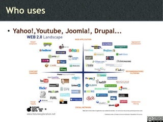 Who uses Yahoo!,Youtube, Joomla!, Drupal... 