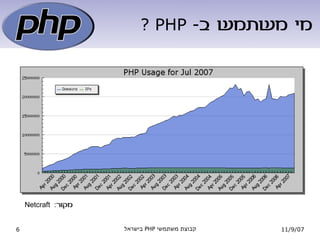 PHP - עבר הווה ועתיד