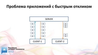 Проблема приложений с быстрым откликом

                            SERVER
           xy          xy                       xy
                                                xy
           xy          xy                       xy

           xy          xy

           xy          xy
                                                xy
           xy          xy                       xy


            CLIENT-1                 CLIENT-2
 