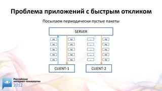Проблема приложений с быстрым откликом
        Посылаем периодически пустые пакеты

                             SERVER
            xy          xy            …          xy

            xy          xy            …          xy

            xy          xy            …          xy

            xy          xy            …          xy

            xy          xy            …          xy


             CLIENT-1                     CLIENT-2
 