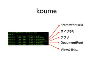 koume
        Framework本体

        ライブラリ

        アプリ
        DocumentRoot

        Viewの実体...
 