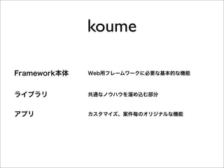 koume

Framework本体   Web用フレームワークに必要な基本的な機能



ライブラリ         共通なノウハウを溜め込む部分



アプリ           カスタマイズ、案件毎のオリジナルな機能
 
