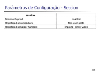 Parâmetros de Configuração - Session
                   session
Session Support                       enabled
Registered save handlers           files user sqlite
Registered serializer handlers   php php_binary wddx




                                                       113
 