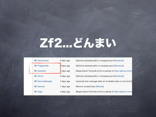 Zf2...どんまい

    
 