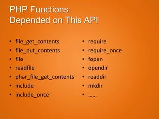 PHP Functions
Depended on This API

•   file_get_contents        •   require
•   file_put_contents        •   require_once
•   file                     •   fopen
•   readfile                 •   opendir
•   phar_file_get_contents   •   readdir
•   include                  •   mkdir
•   include_once             •   ……
 