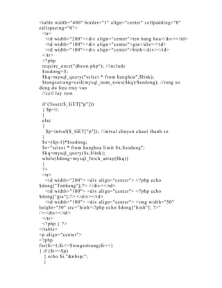 <table width="400" border="1" align="center" cellpadding="0"
cellspacing="0">
 <tr>
   <td width="200"><div align="center">ten hang hoa</div></td>
   <td width="100"><div align="center">gia</div></td>
   <td width="100"><div align="center">hinh</div></td>
 </tr>
 <?php
 require_once("dbcon.php"); //include
 $sodong=5;
 $kq=mysql_query("select * from hanghoa",$link);
 $tongsotrang=ceil(mysql_num_rows($kq)/$sodong); //tong so
dong du lieu truy van
 //ceil lay tron

 if (!isset($_GET["p"]))
 { $p=1;
 }
 else
 {
   $p=intval($_GET["p"]); //intval chuyen chuoi thanh so
 }
 $x=($p-1)*$sodong;
 $s="select * from hanghoa limit $x,$sodong";
 $kq=mysql_query($s,$link);
 while($dong=mysql_fetch_array($kq))
 {
 ?>
 <tr>
   <td width="200"> <div align="center"> <?php echo
$dong["Tenhang"];?> </div></td>
   <td width="100"> <div align="center"> <?php echo
$dong["gia"];?> </div></td>
   <td width="100"> <div align="center"> <img width="50"
height="50" src="hinh/<?php echo $dong["hinh"]; ?>"
/></div></td>
 </tr>
 <?php } ?>
</table>
<p align="center">
<?php
for($i=1;$i<=$tongsotrang;$i++)
{ if ($i==$p)
  { echo $i."&nbsp;";
  }
 