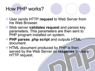 PHP: Hypertext Preprocessor Introduction | PPT