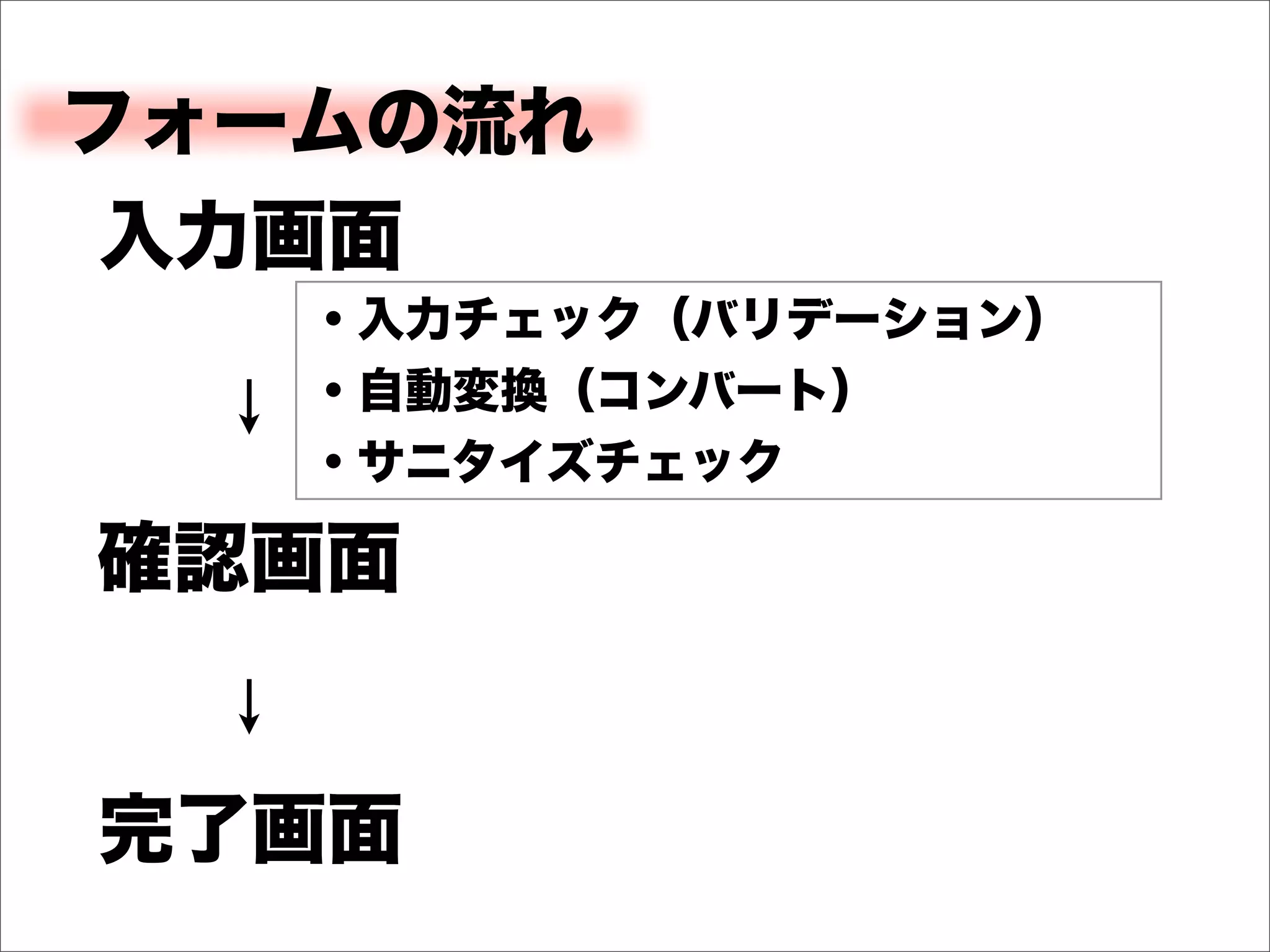 フォームの流れ
入力画面
   ・入力チェック（バリデーション）
   ・自動変換（コンバート）
   ・サニタイズチェック

確認画面


完了画面
 
