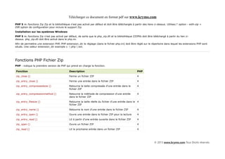 Télécharger ce document en format pdf sur www.krymo.com

PHP 5 +: fonctions Zip Zip et la bibliothèque n'est pas activé par défaut et doit être téléchargés à partir des liens ci-dessus. Utilisez l' option - with-zip =
DIR option de configuration pour inclure le support Zip.
Installation sur les systèmes Windows
PHP 5 +: fonctions Zip n'est pas activé par défaut, de sorte que le php_zip.dll et la bibliothèque ZZIPlib doit être téléchargé à partir du lien ci-
dessus. php_zip.dll doit être activé dans le php.ini.
Afin de permettre une extension PHP, PHP extension_dir le réglage (dans le fichier php.ini) doit être réglé sur le répertoire dans lequel les extensions PHP sont
situés. Une valeur extension_dir exemple c:  php  ext.




Fonctions PHP Fichier Zip
PHP : indique la première version de PHP qui prend en charge la fonction.

Fonction                                      Description                                               PHP

zip_close ()                                  Ferme un fichier ZIP                                      4

zip_entry_close ()                            Ferme une entrée dans le fichier ZIP                      4

zip_entry_compressedsize ()                   Retourne la taille compressée d'une entrée dans le        4
                                              fichier ZIP

zip_entry_compressionmethod ()                Retourne la méthode de compression d'une entrée           4
                                              dans le fichier ZIP

zip_entry_filesize ()                         Retourne la taille réelle du fichier d'une entrée dans le 4
                                              fichier ZIP

zip_entry_name ()                             Retourne le nom d'une entrée dans le fichier ZIP          4

zip_entry_open ()                             Ouvre une entrée dans le fichier ZIP pour la lecture      4

zip_entry_read ()                             Lit à partir d'une entrée ouverte dans le fichier ZIP     4

zip_open ()                                   Ouvre un fichier ZIP                                      4

zip_read ()                                   Lit la prochaine entrée dans un fichier ZIP               4




                                                                                                                       © 2013 www.krymo.com Tous Droits réservés.
 